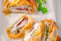 Succulent Cranberry Stuffed Turkey Breast