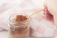 Homemade Dutch Speculaas Spice Blend