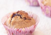 Irresistible Gluten-Free Chocolate Buckwheat Muffins
