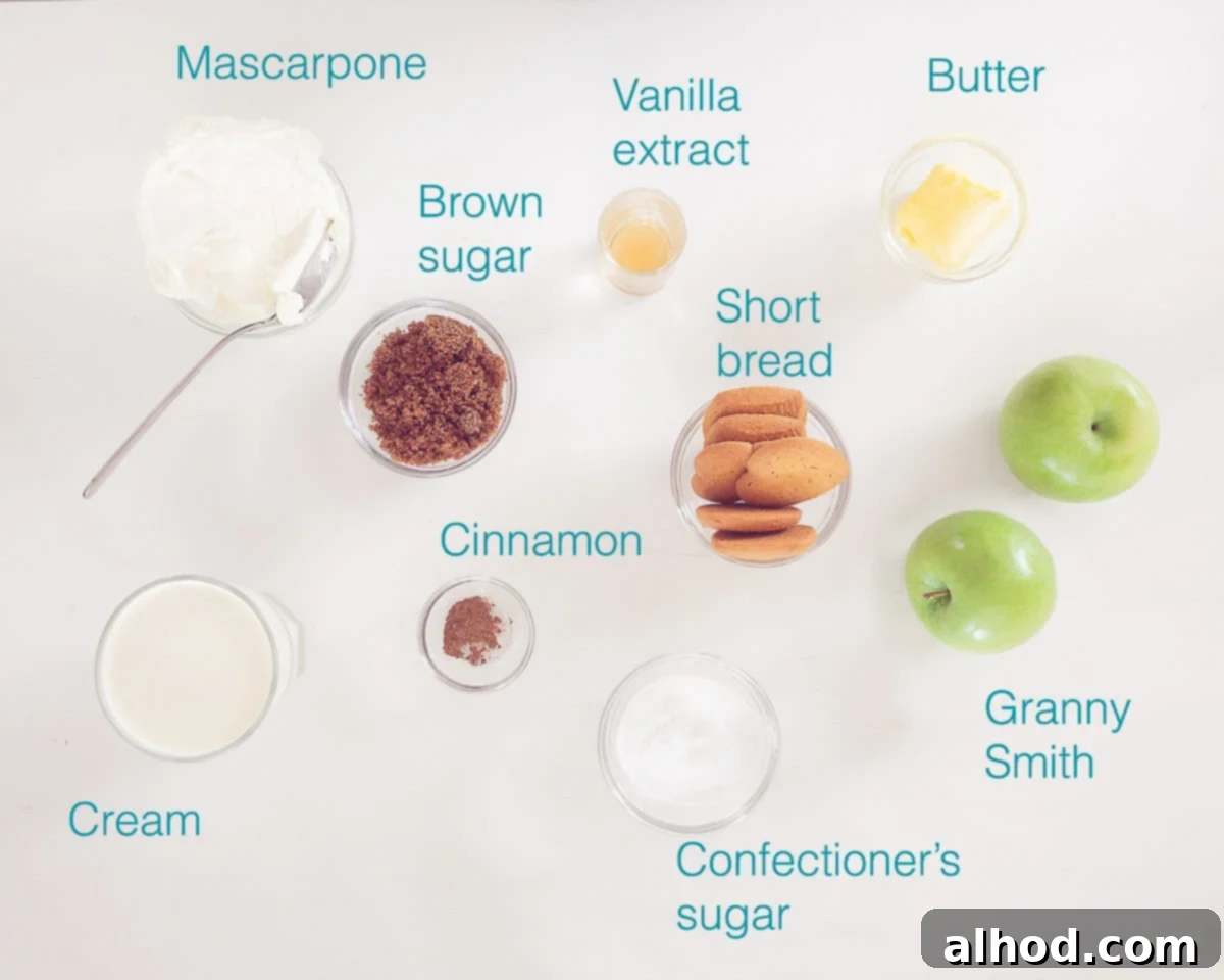 Easy Apple Pie Ice Cream 3 Ingredients Apple Pie Ice Cream individually labelled on a white background
