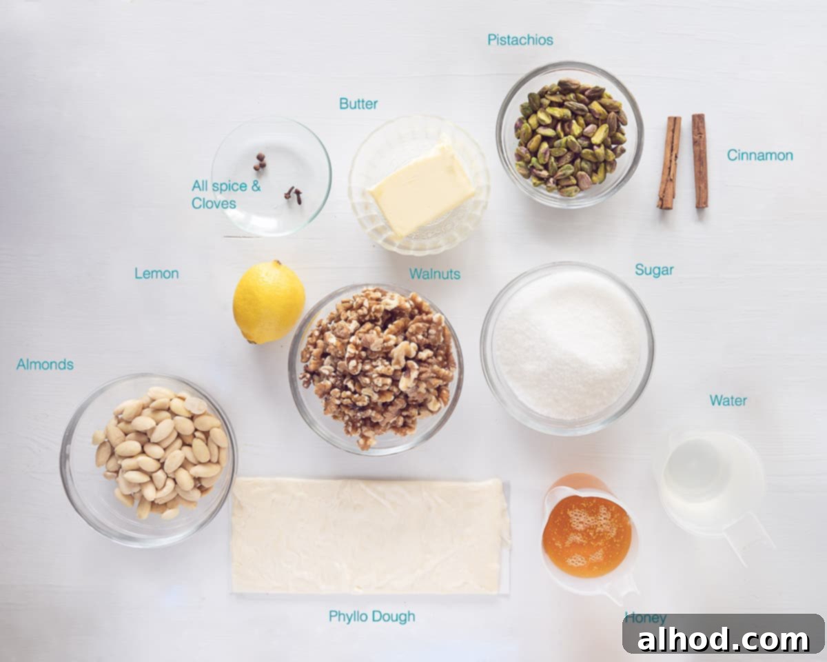 Sweet Greek Baklava Walnut Honey Perfection 3 Ingredients for Greek Baklava with Walnuts and Honey: phyllo dough, butter, various nuts, sugar, honey, water, and spices like cinnamon, cloves, lemon zest, and allspice, all neatly laid out on a white background.
