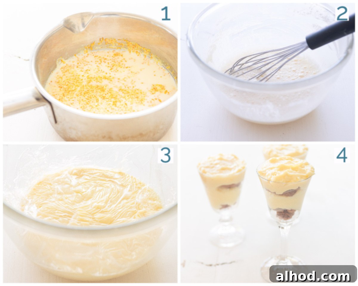 Zesty Orange Delight 3 4 steps collage preparation orange pudding