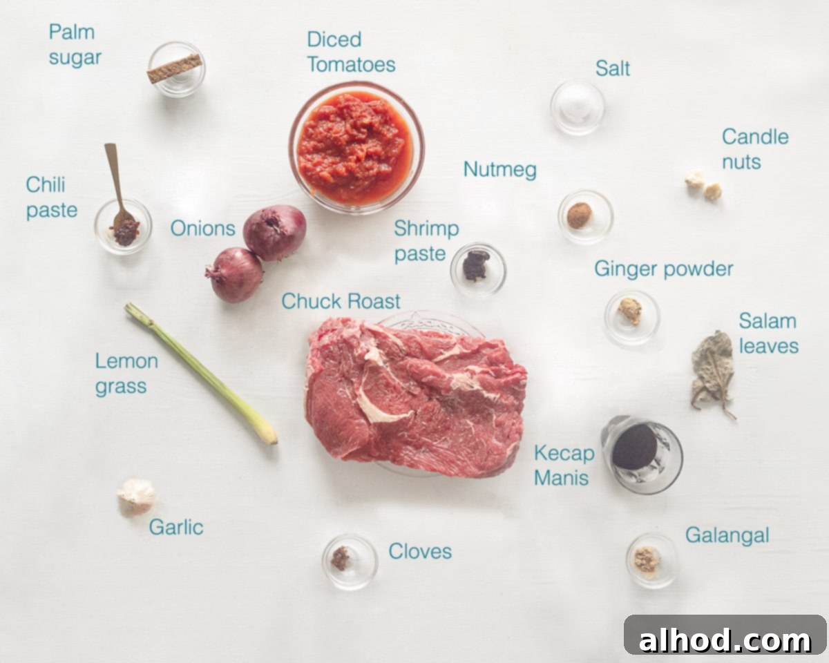 Sweet & Savory Slow-Simmered Beef 3 A vibrant flat lay of ingredients for Semur Daging Slow Cooker, including beef cubes, onions, garlic, spices, tomatoes, Kecap Manis, lemongrass, and salam leaves.