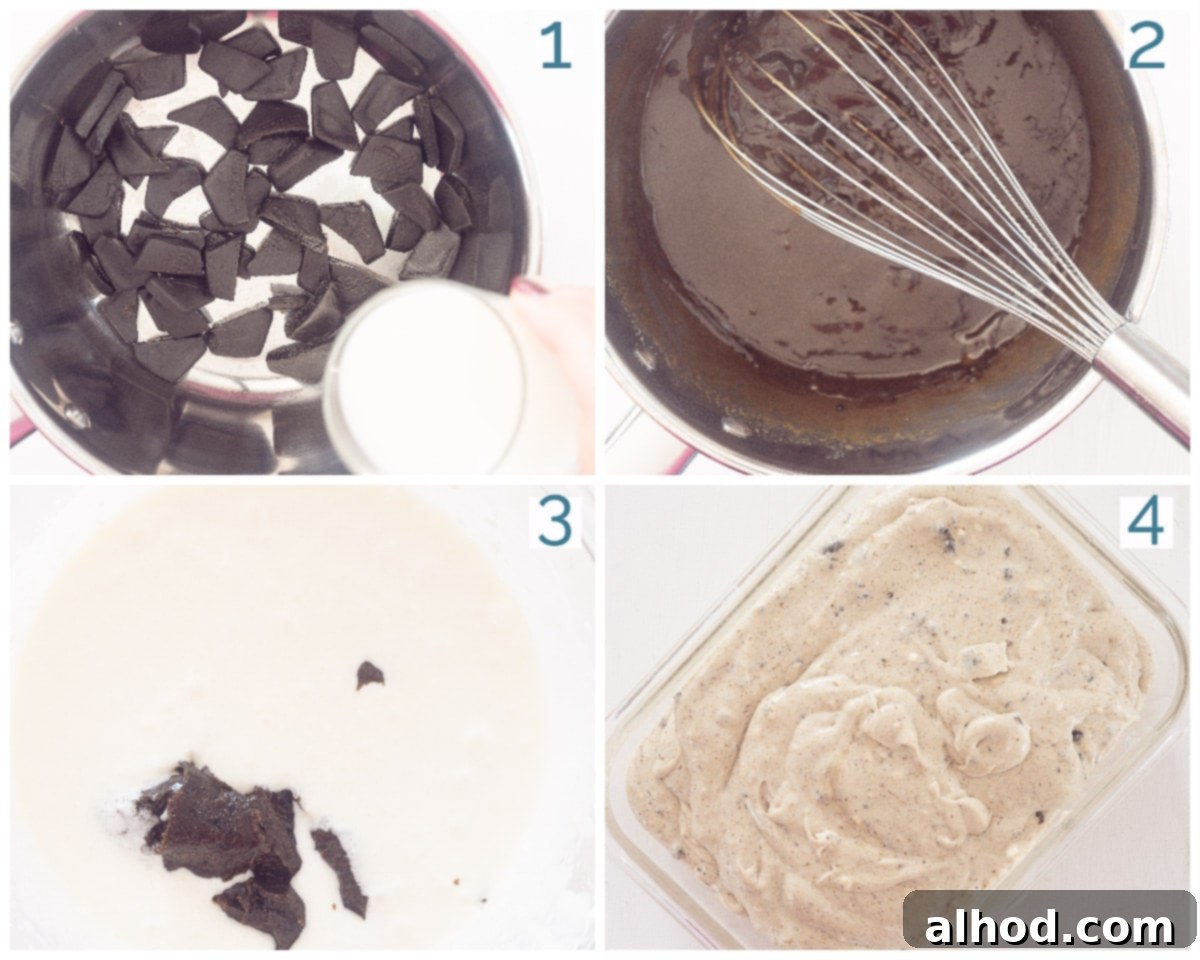 No-Churn Dutch Licorice Delight 4 A four-photo preparation collage showing the key steps to making No-Churn Licorice Ice Cream: melting licorice, whipping cream, combining ingredients, and freezing.