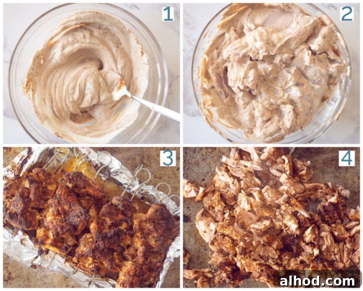 Perfect Homemade Chicken Doner Kebab 4 4 collage photo preparation Homemade chicken doner kebab